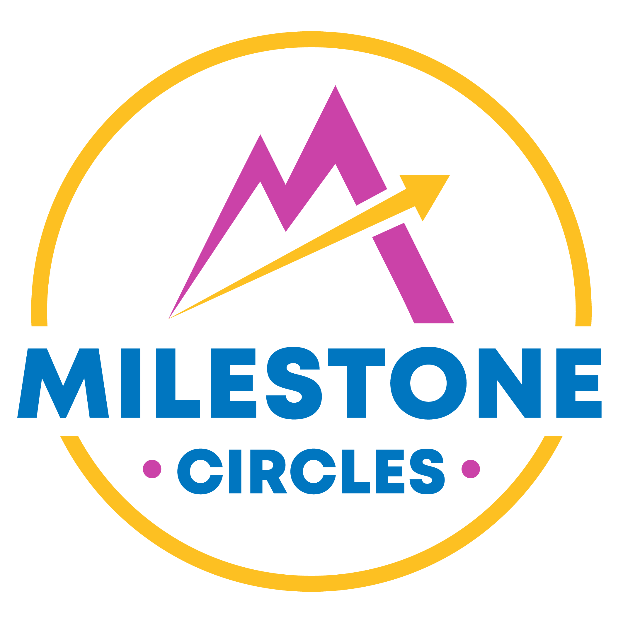 Milestone